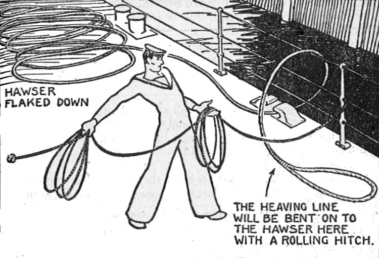 Heaving_a_line_ashore_(Seaman's_Pocket-Book,_1943).jpg